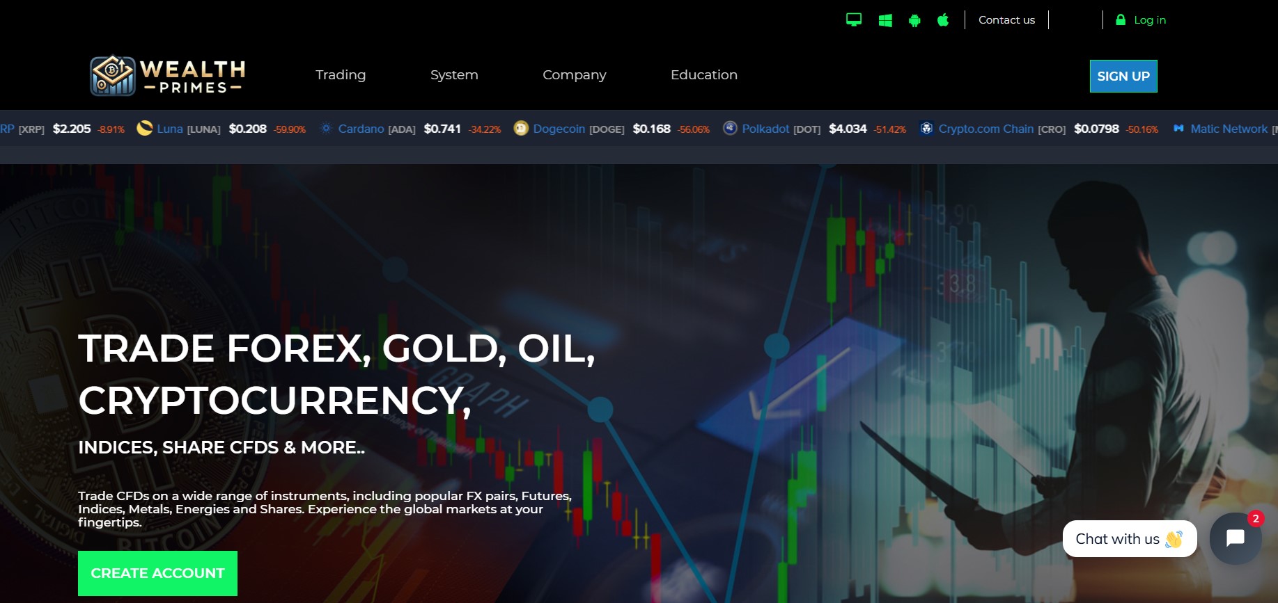 WealthPrimes Investment